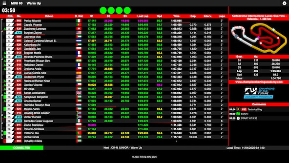 Suivez en live la Champions of the Future Academy Program 2025 (2/6) à Valencia, Espagne