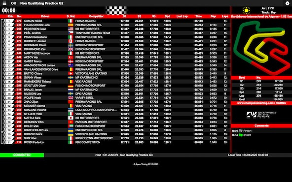 Suivez en live la Champions of the Future Euro Series 2025 (2/5) à Portimao, Portugal