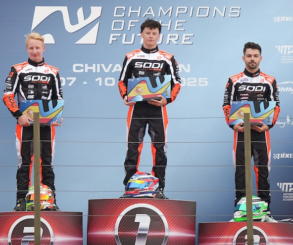 Champions of the Future: Spirgel et Orlov font briller les couleurs Sodi et CPB Sport