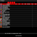 Suivez en live la IAME Euro Series 2025 (2/4) à Zuera, Espagne