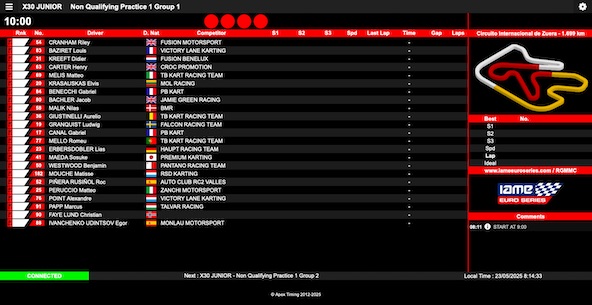 Suivez en live la IAME Euro Series 2025 (2:4) à Zuera, Espagne