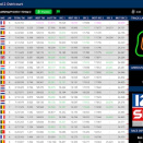 Suivez en live la IAME Series Benelux 2025 (2/6) à Ostricourt, France