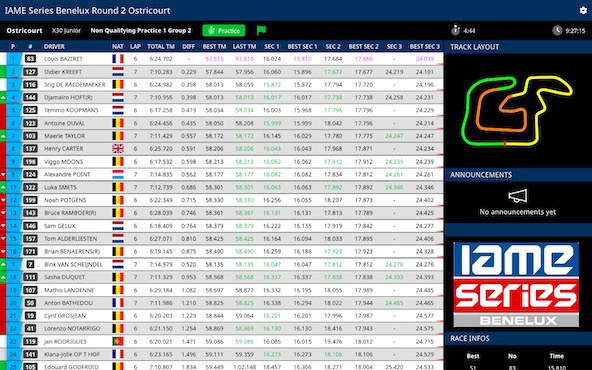 Suivez en live la IAME Series Benelux 2025 (2/6) à Ostricourt, France