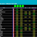 Suivez en live la NSK 2025 (1/3) au Val d’Argenton