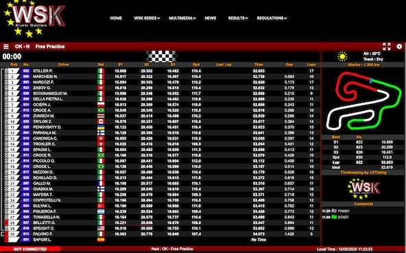 Suivez en live la WSK Euro Series 2025 (1/2) à Viterbo, Italie