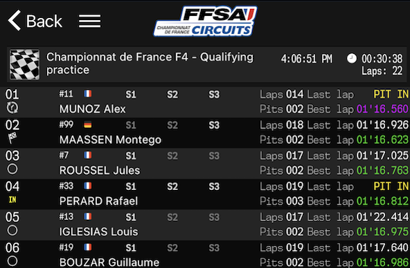 Suivez en live le Championnat de France F4 2025 2-6 a Dijon-Prenois
