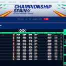 Suivez en live les Championnats d’Europe KZ1 et KZ2 2025 (1/3) et le Trophée Académie Junior à Valencia, Espagne