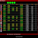 Suivez en live le Rotax Euro Trophy 2025 (3/4) à Genk, Belgique