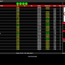 Suivez en live la IAME Series France 2025 (3/4) à Château-Gaillard