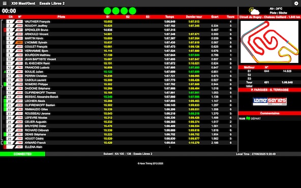 Suivez en live la IAME Series France 2025 3-4 Varennes sur Allier-1