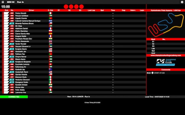 Suivez en live la Champions of the Future Academy Program 2025 (3/6) à Jesolo, Italie