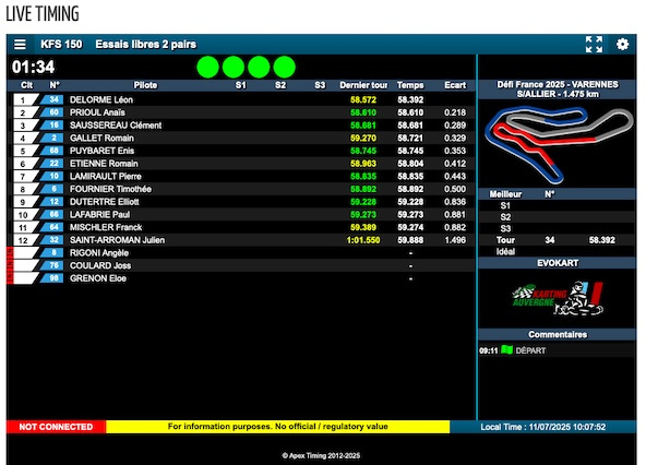 Suivez en live le Défi France KFS 2025 et la Formule 20.000 à Varennes sur Allier