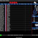 Suivez en live les Championnats de France FFSA 2025 Nationale, Senior, Master et Gentleman à Ancenis