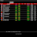 Suivez en live la IAME Euro Series 2025 (4/4) à Mariembourg, Belgique