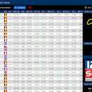 Suivez en live la IAME Series Benelux 2025 (4/5) à Genk, Belgique