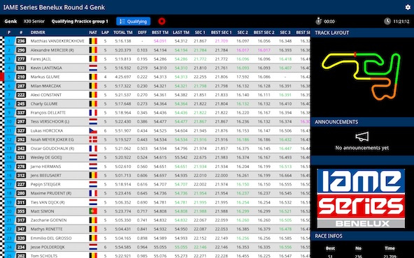 Suivez en live la IAME Series Benelux 2025 (4/5) à Genk, Belgique