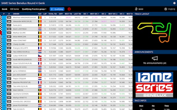 Suivez en live la IAME Series Benelux 2025 4-5 a Genk Belgique