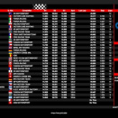 Suivez en live la Champions of the Future Euro Series 2025 (5/5) à Kristianstad, Suède