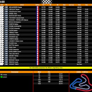 Suivez en live la NSK 2025 (3/3) à Laval