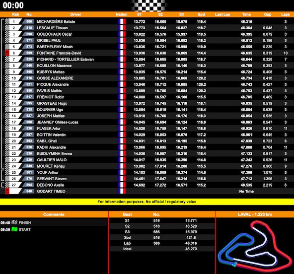 Suivez en live la NSK 2025 3-3 a Laval