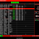 Suivez en live le Challenge Minarelli 2025 (3/4) à Laval