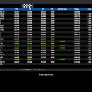 Suivez en live les Championnats de France KZ et Handikart 2025 à Mirecourt