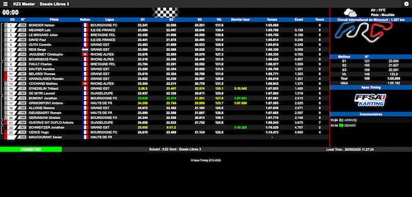 Suivez en live le Championnat de France KZ et Handikart 2025 a Mirecourt