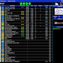 Suivez en live les 6 Heures d’Angerville 2025 – Série Nationale d’Endurance KFS 3/4
