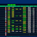 Suivez en live les Coupes du Monde 2025 OK-N et OK-N Junior + Trophée Académie Junior (3/3) à Cremona, Italie