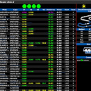 Suivez en live la Coupe de France FFSA 2025 au Val d’Argenton