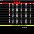 Suivez en live la IAME Eurocup 2025 au Mans