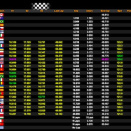 Suivez en live la WSK Final Cup 2025 (1/3) à Franciacorta, Italie
