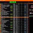 Suivez en live les 6 Heures KFS 2025 au Mans
