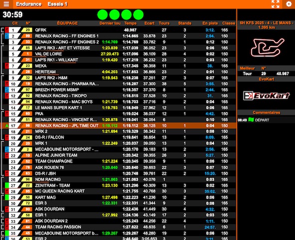 Suivez en live les 6 Heures KFS 2025 au Mans