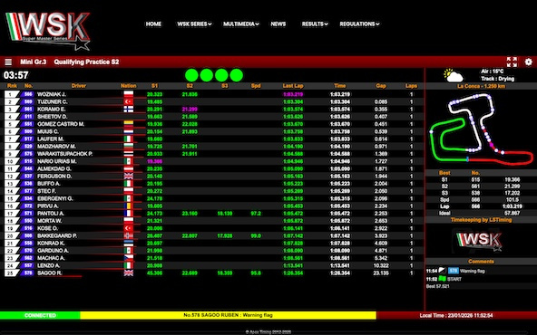 Suivez en live la WSK Super Master Series 2026 (1/5) à La Conca, Italie