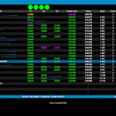 Suivez en live l’Open Kart Mag 2026 à Salbris