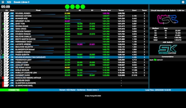 Suivez en live l’Open Kart Mag 2026 à Salbris