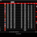 Suivez en live la Champions of the Future Academy Program 2026 (1/6) à Valencia, Espagne