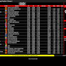 Suivez en live la IAME Winter Cup 2026 à Valencia, Espagne