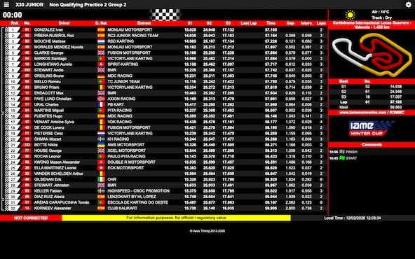 Suivez en live la IAME Winter Cup 2026 à Valencia, Espagne