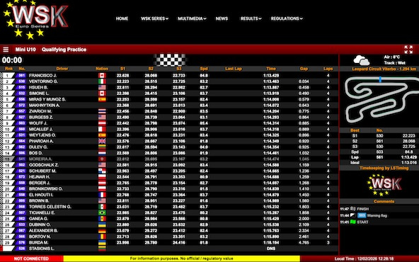 Suivez en live la WSK Euro Series 2026 (1/3) à Viterbo, Italie