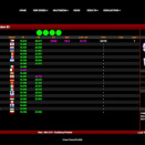 Suivez en live la WSK Super Master Series 2026 (3/5) à Viterbo, Italie