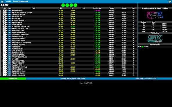 Présentation et live (Salbris) de la 10e édition du Championnat de France Junior FFSA Academy 2026