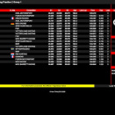 Suivez en live la IAME Euro Series 2026 (1/4) à Zuera, Espagne