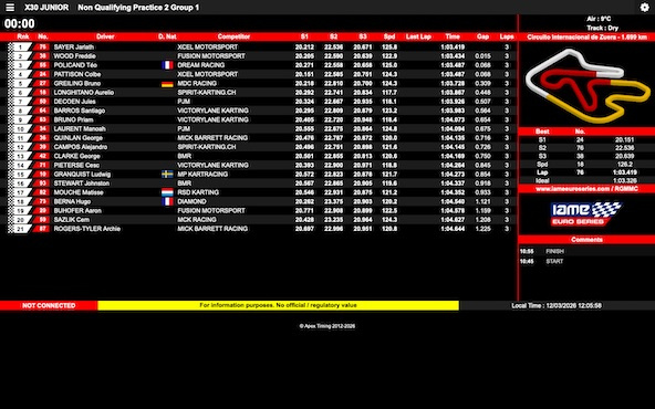 Suivez en live la IAME Euro Series 2026 (1/4) à Zuera, Espagne