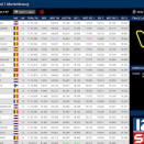 Suivez en live la IAME Series Benelux 2026 (1/6) à Mariembourg, Belgique