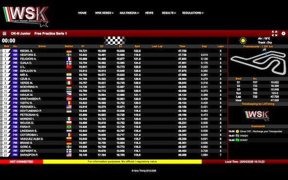 Suivez en live la WSK Super Master Series 2026 (5/5) à Franciacorta, Italie