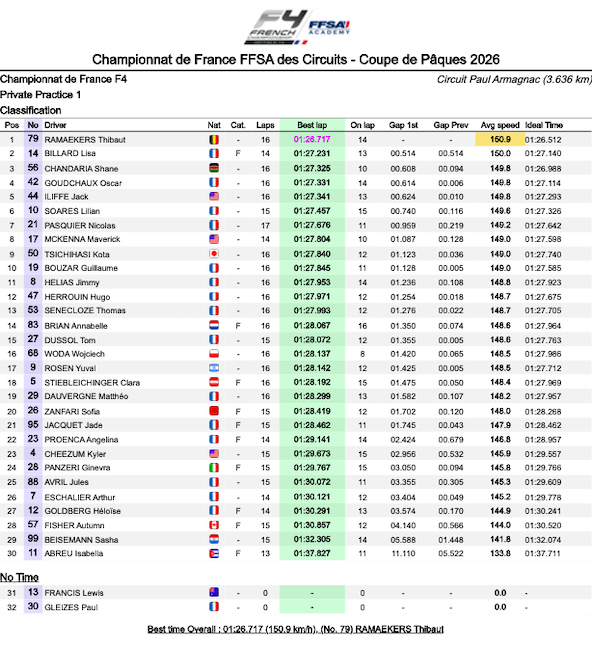 Cliquez sur l’image pour accéder au live