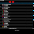 Suivez en live la Champions of the Future Euro Series 2026 (2/5) à Valencia, Espagne