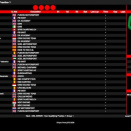 Suivez en live la IAME Euro Series 2026 (2/4) à Franciacorta, Italie